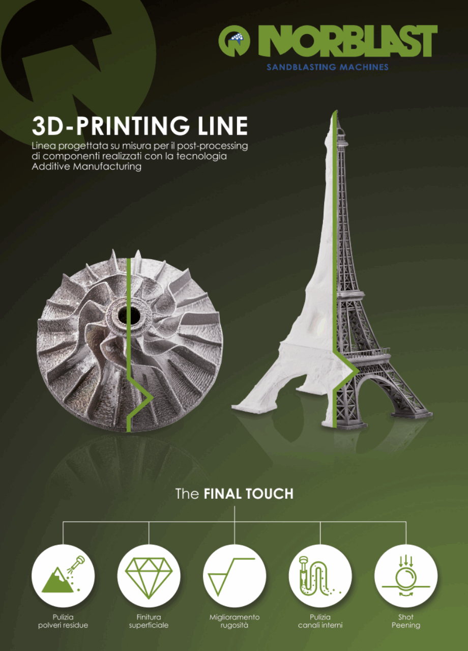 3D Printing Line - IT